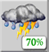 Tormentas elctricas dispersas