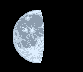 Moon age: 18 days,7 hours,5 minutes,86%