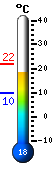 Actualment: 21.0�C, Max: 21.1�C, Min: 9.1�C
