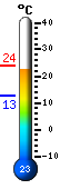 Actualment: 22.5�C, Max: 23.8�C, Min: 12.8�C