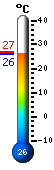 Actualment: 26.3�C, Max: 26.9�C, Min: 26.3�C
