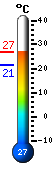Actualment: 26.6�C, Max: 26.9�C, Min: 26.6�C