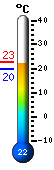 Actualment: 27.7�C, Max: 31.1�C, Min: 19.2�C