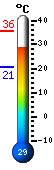 Actualment: 32.0�C, Max: 35.8�C, Min: 20.7�C
