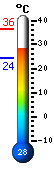 Actualment: 33.8�C, Max: 34.6�C, Min: 25.8�C