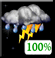 Tormentas el�ctricas